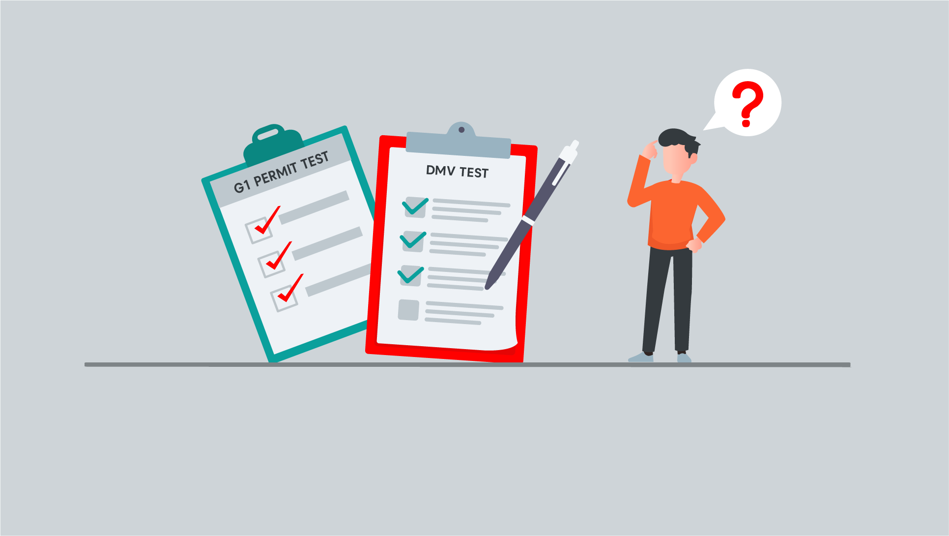 G1 Permit Test and DMV Test the Same?